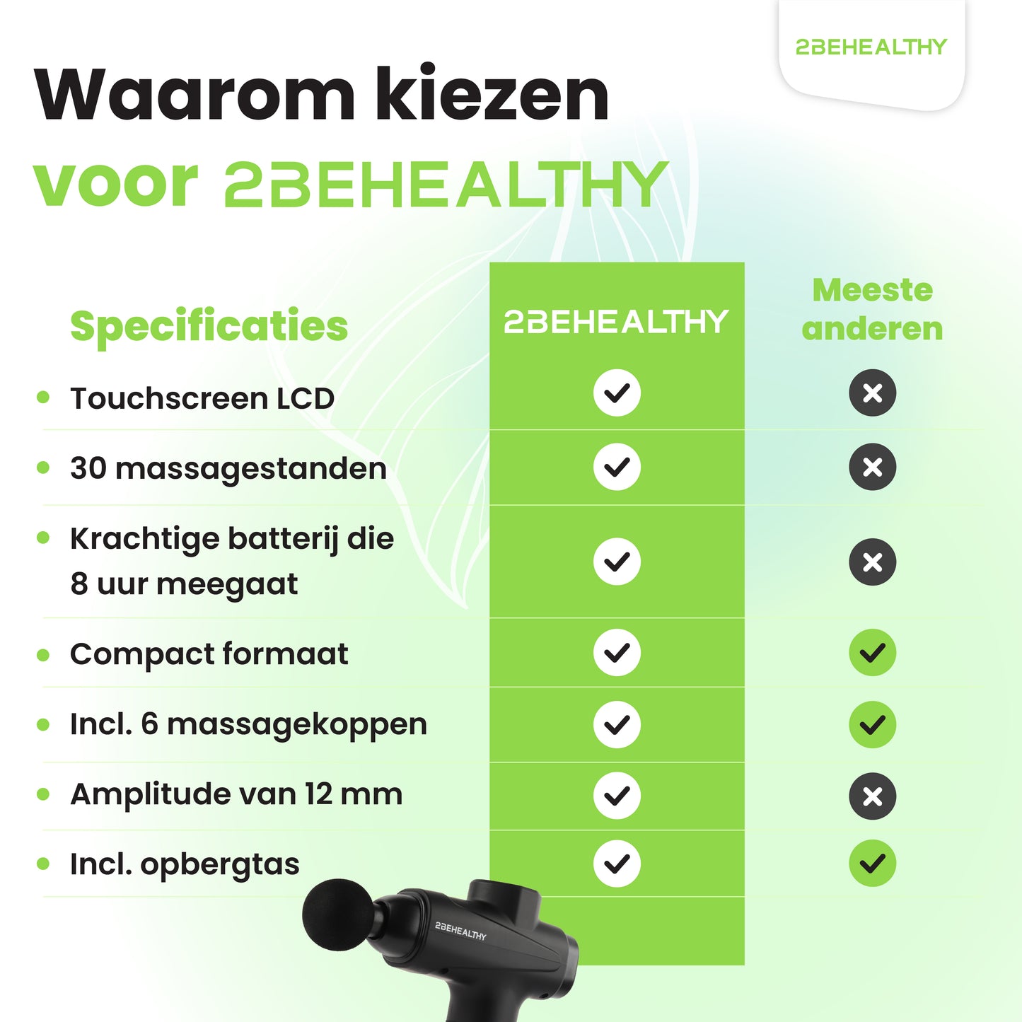 2BEHEALTHY® Massage Gun Professioneel - Incl. 6 Opzetstukken en 30 Massagestanden - 8 Uur Batterij - Sport en Relax Massage Pistool