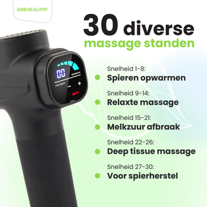 2BEHEALTHY® Massage Gun Professioneel - Incl. 6 Opzetstukken en 30 Massagestanden - 8 Uur Batterij - Sport en Relax Massage Pistool