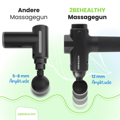 2BEHEALTHY® Massage Gun Professioneel - Incl. 6 Opzetstukken en 30 Massagestanden - 8 Uur Batterij - Sport en Relax Massage Pistool