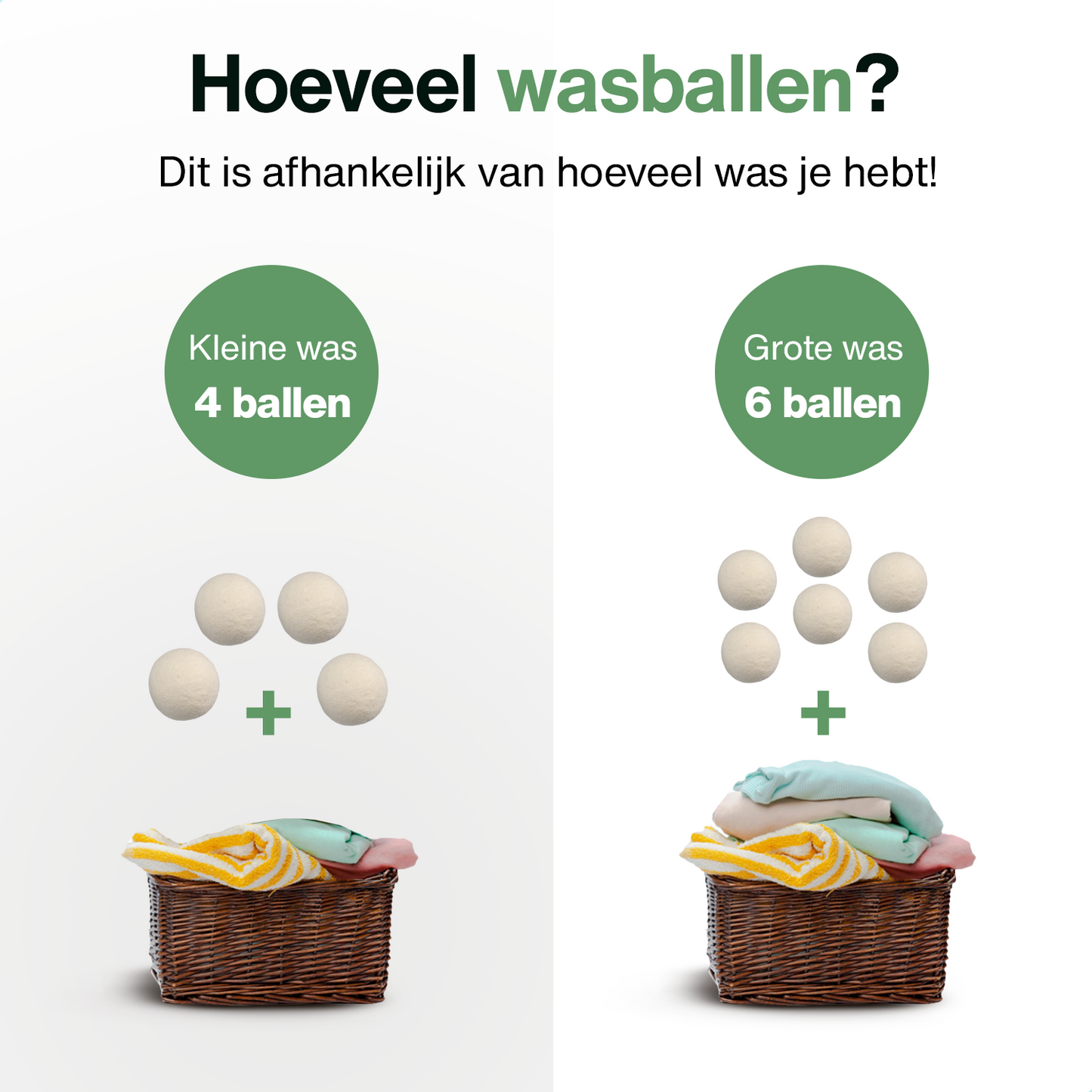 2BEHOME® 6XL Drogerballen Voor Wasdrogers - Wasdrogerballen - Wit