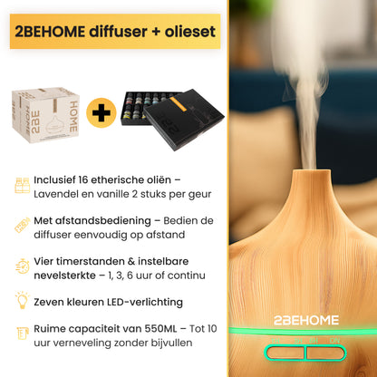 Productdoos aroma diffuser  en olieset met specificaties en close-up geurverspreider