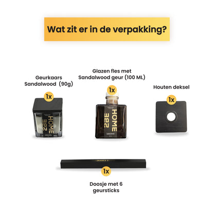 Overzicht van de giftset-inhoud: geurkaars, glazen geurflacon, houten deksel en doosje met zes geursticks.