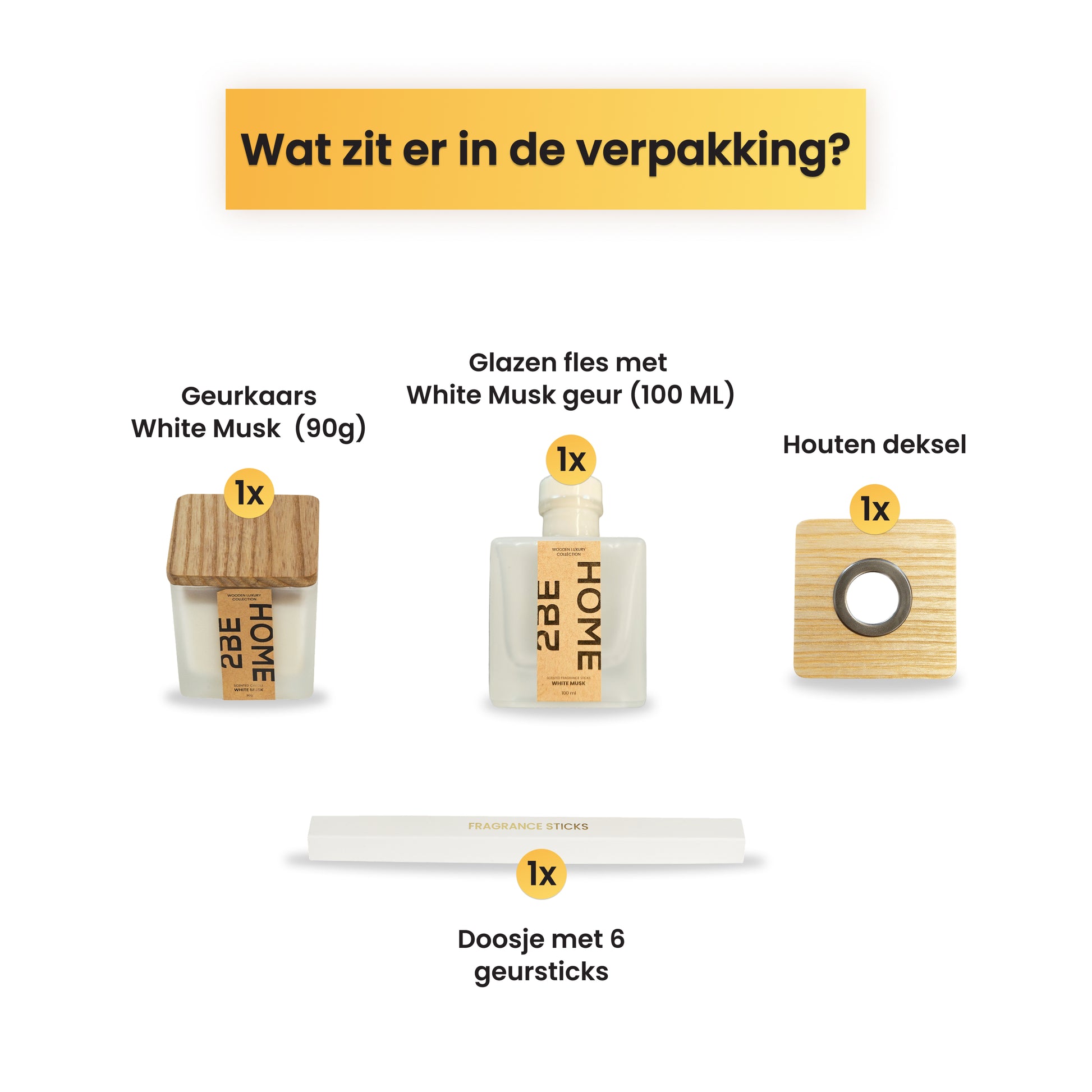 Overzicht van de White Musk giftset: geurkaars, geurflacon, houten deksel en doosje met geursticks.
